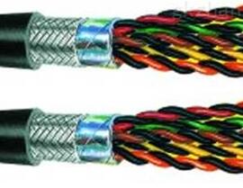 METROFUNK電纜METROFUNK公共汽車導線、METROFUNK同軸電纜