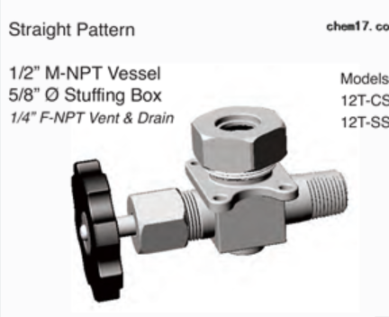 inferno閥門(mén)、液位計(jì)